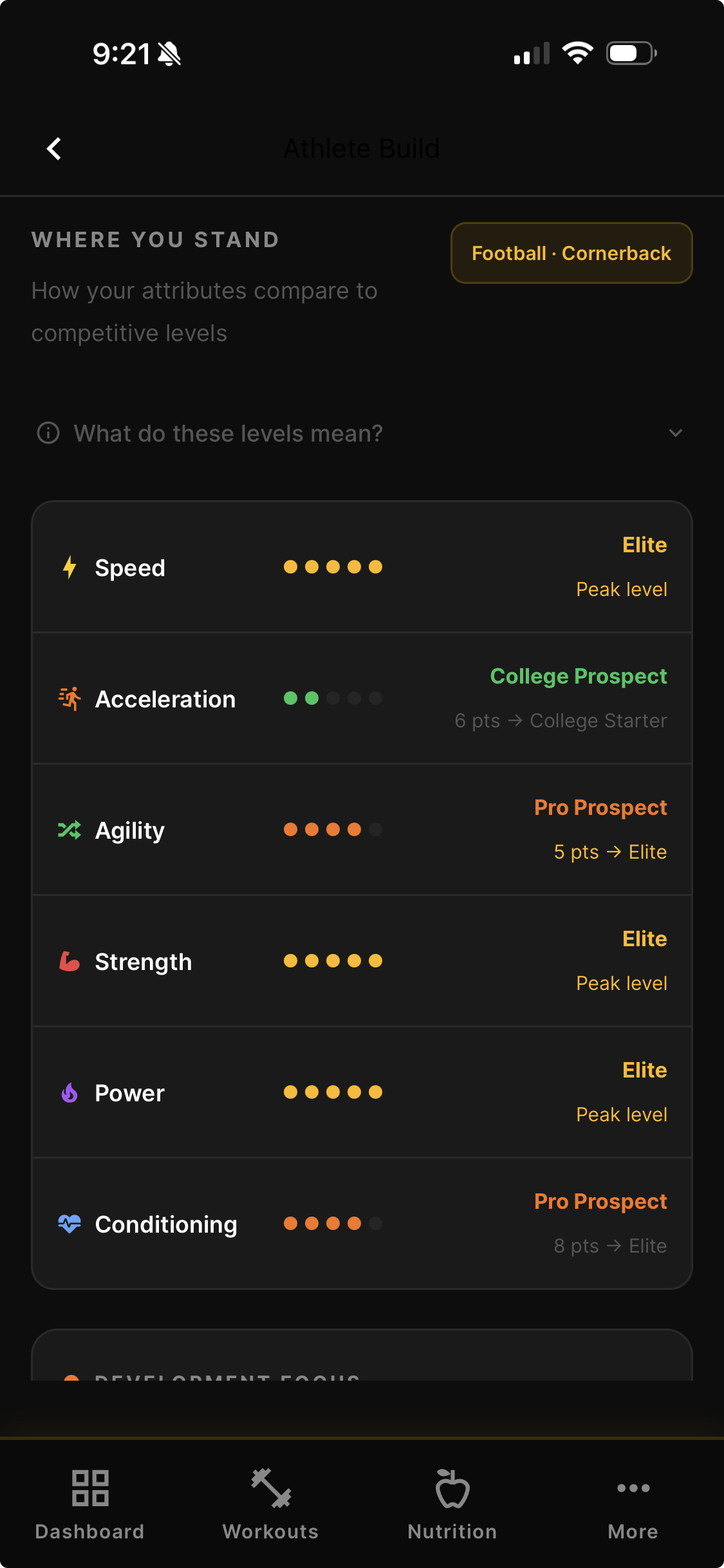 Athlete Build OVR